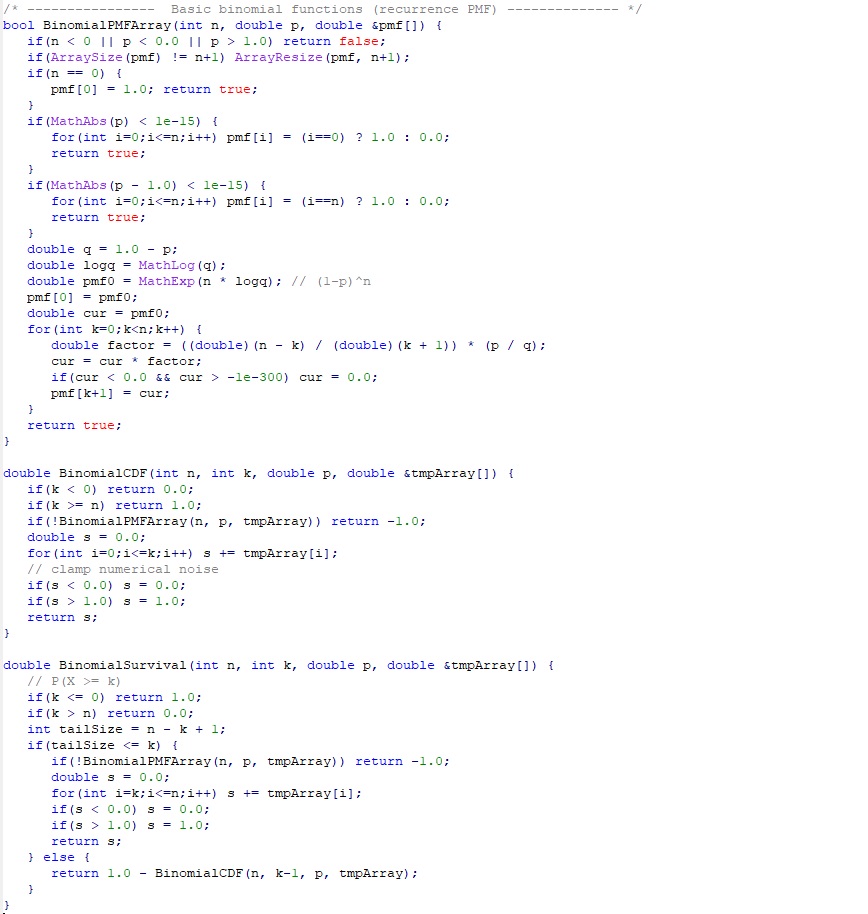 Probability-Aware EMA Trading Strategy Using the Binomial Distribution- MetaBacktest